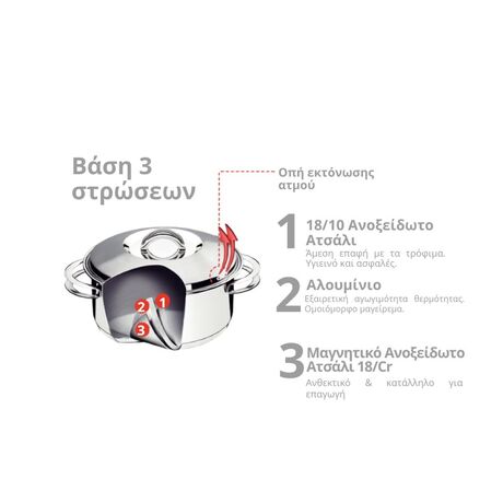 TRAMONTINA Σετ Ατμoμάγειρα Solar Induction Ø16cm 2 Τεμαχίων από Ανοξείδωτο Ατσάλι με Τριπλή Βάση